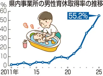 福島県沖で地震、最大震度4を観測 津波の心配なし