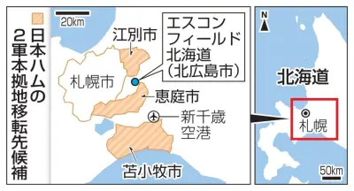 日ハム２軍誘致合戦白熱、３市が「１００年に１度」の機会とアピール