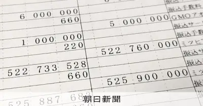 連載：消えた金塊④ 銀行口座に不自然な出入金、上場企業で金塊マネー循環か