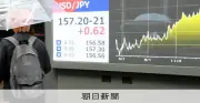 円相場急騰、数分で1円超上昇 一時1ドル155円台半ばに