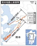 熊本地震から10年、震源域周辺で地震発生が2〜3倍に増加　収束までさらに10年