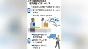 佐川急便、営業所受け取りで次回送料15%オフ実証実験