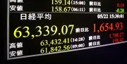 東証、1654円高で最高値更新 AI・半導体関連株に買い