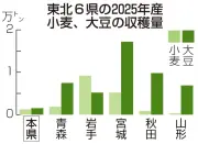 福島県沖で震度5弱の地震発生、津波の心配なし