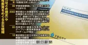 【そもそも解説】「はどめ規定」とは？性教育への影響と保護者の7割が不要と回答