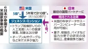 日本、米AI国家プロジェクトに参画へ 5年で1600億円投じ中国に対抗