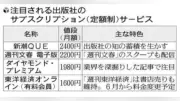 AI技術の進化がもたらす社会変革と新たな倫理課題