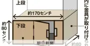 深掘り押し入れ監禁事件、少女が救急搬送されるまでに何が 学校、児相は