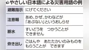 「避難」→「にげて」やさしい日本語で 奈良県内の自治体が普及に力