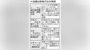 欧州CEOのAI導入率、日本企業を大きく上回る 調査結果