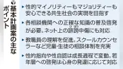 LGBT基本計画、今月にも閣議決定へ…若者教育は「心身の発達に応じた対応」