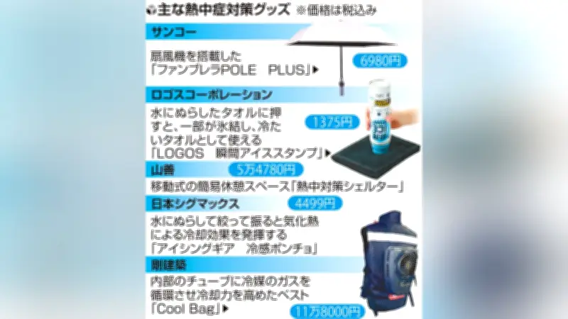 11万8000円「背負えるエアコン」で熱中症対策強化、傘差し禁止で人気の日よけグッズ