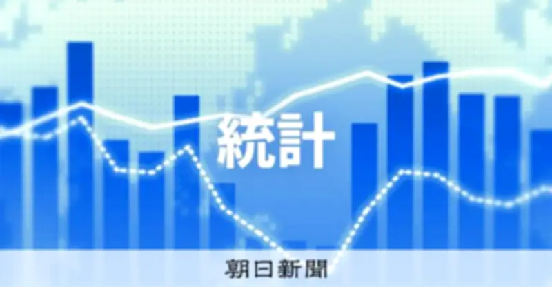 米雇用統計、就業者17.2万人増で市場予想を大幅に上回る