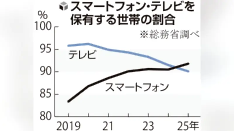 AIと人間の共存へ新たな倫理指針、政府が年内策定へ