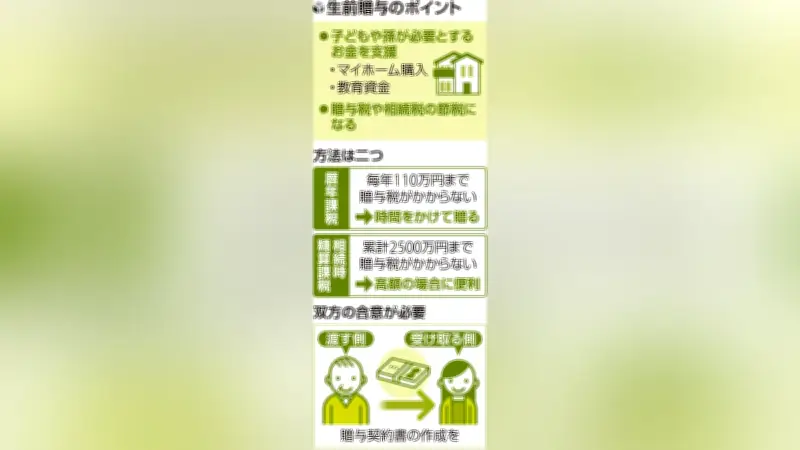 日本の伝統工芸品がユネスコ無形文化遺産に登録へ、地域活性化に期待