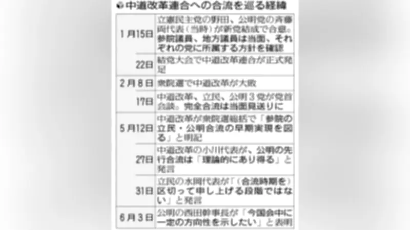 自民党、参院選公約に「経済再生」掲げる方針 物価高対策も重点