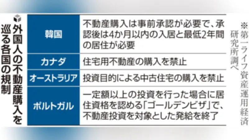 政府、新たな経済対策を発表 物価高対策と成長戦略を柱に