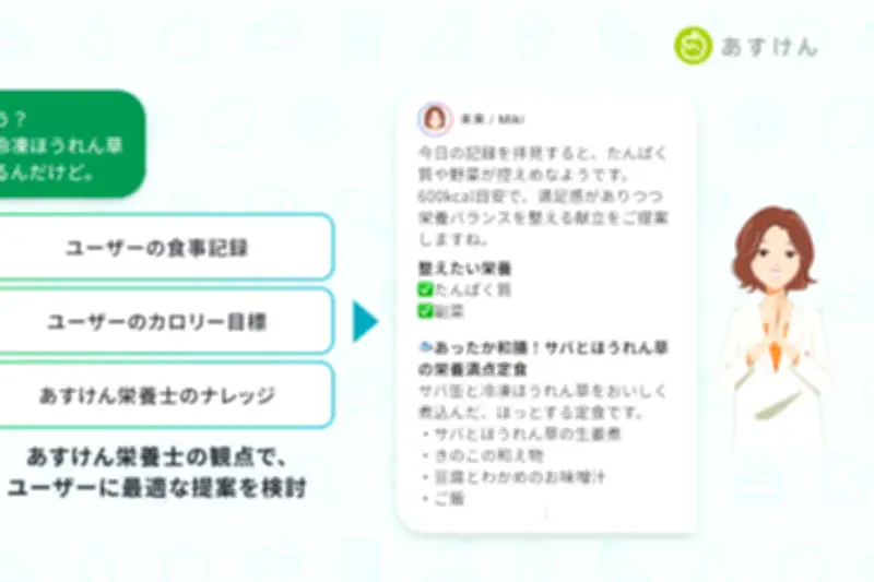 AI食事管理アプリ「あすけん」、栄養士キャラとのチャットで献立提案機能をβ公開