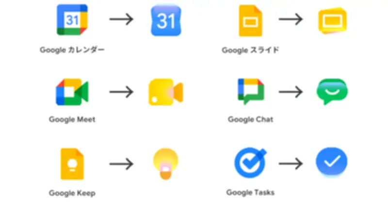 Google、Workspaceアプリのアイコンを一新 Gmailやカレンダーなど