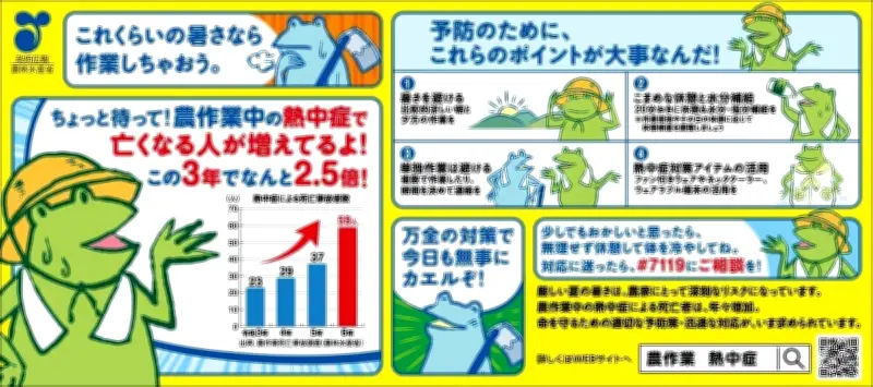 農作業中の熱中症死亡が3年で2.5倍に急増、政府が注意喚起