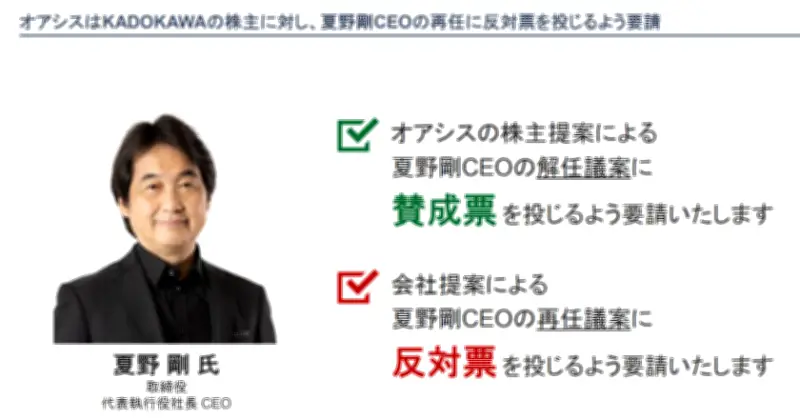 KADOKAWA株主OASYS、角川CEO解任を要求 業績悪化とELDEN RING利益流出を指摘