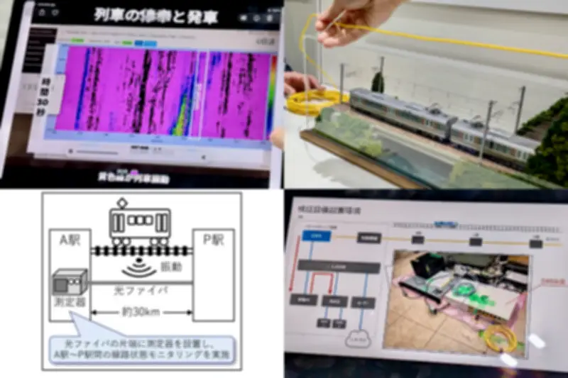 NTT西日本とJR西日本、光ファイバで線路をリアルタイム監視する実証実験の成果を公開