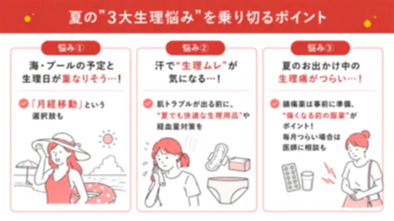 夏の生理悩み対策：月経移動や蒸れ防止、痛み軽減のポイント