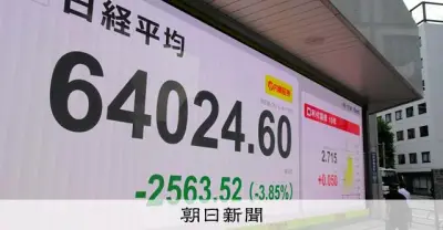 日経平均2563円安、7万円の道筋は？「遠のいた」「十分いける」専門家の見方