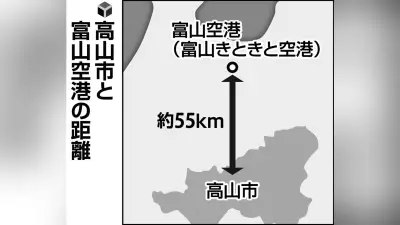 富山空港愛称「きときと」から「高山」に変更案、岐阜県知事歓迎