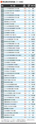 テスラの新型車「サイバーキャブ」、自動運転タクシー市場に革命を起こすか