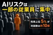 企業内AI利用は一部のヘビーユーザーに集中、リスクも偏在：LayerX Security調査