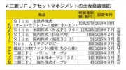 低コストで人気沸騰、ｅＭＡＸＩＳ　Ｓｌｉｍシリーズの秘密
