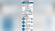ヤマダ・エディオン統合合意、関西地盤のジョーシンに影響は？専門家「攻勢激化も」