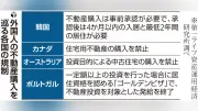 政府、新たな経済対策を発表 物価高対策と成長戦略を柱に