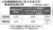 新型コロナワクチン、季節性インフルエンザとの同時接種が可能に　厚労省が通知