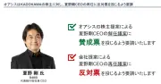 KADOKAWA株主OASYS、角川CEO解任を要求 業績悪化とELDEN RING利益流出を指摘