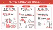夏の生理悩み対策：月経移動や蒸れ防止、痛み軽減のポイント