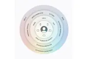 WWDC 2026で発表されたSiri AI、Apple Intelligenceとの関係を整理
